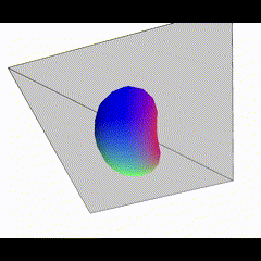 Interrupted spin cycle